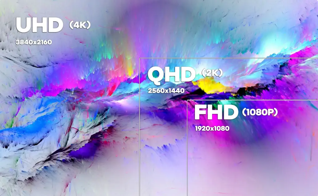 Comparatif des résolutions d'écran UHD 4K QHD 2K et FHD 1080p pour choisir la qualité visuelle de son PC gamer FlowUP