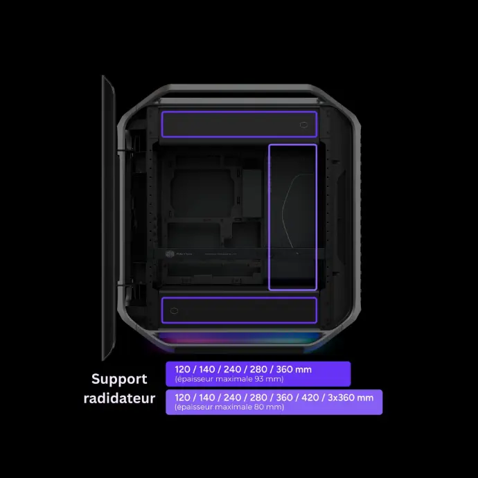 Schéma du Cooler Master Cosmos Alpha avec compatibilité radiateurs jusqu’à 420 mm, boîtier PC full tower pensé pour watercooling custom, refroidissement extrême et config gaming haut de gamme
