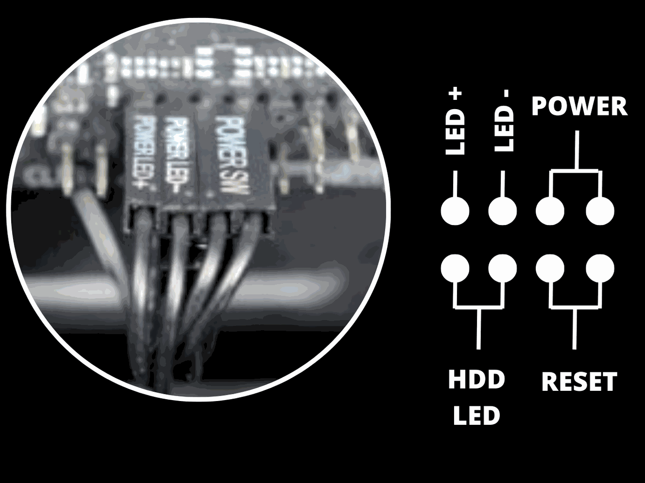 BitFénix lance son support RGB pour carte graphique