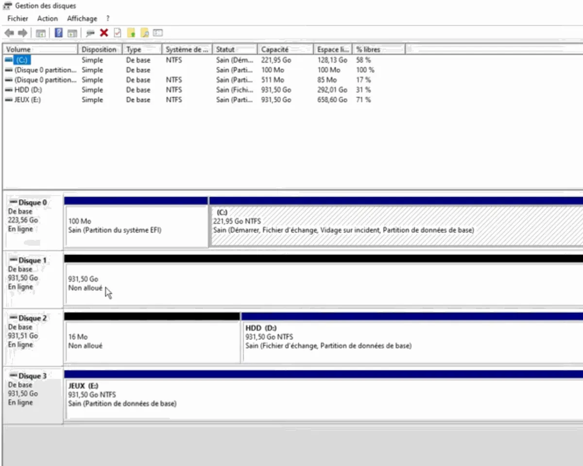 Gestion des disques Windows avec un disque affiché comme non alloué