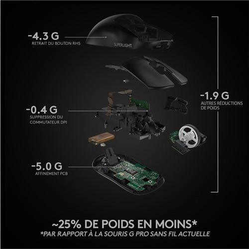 LOGITECH Pro X Superlight Noir sans fil