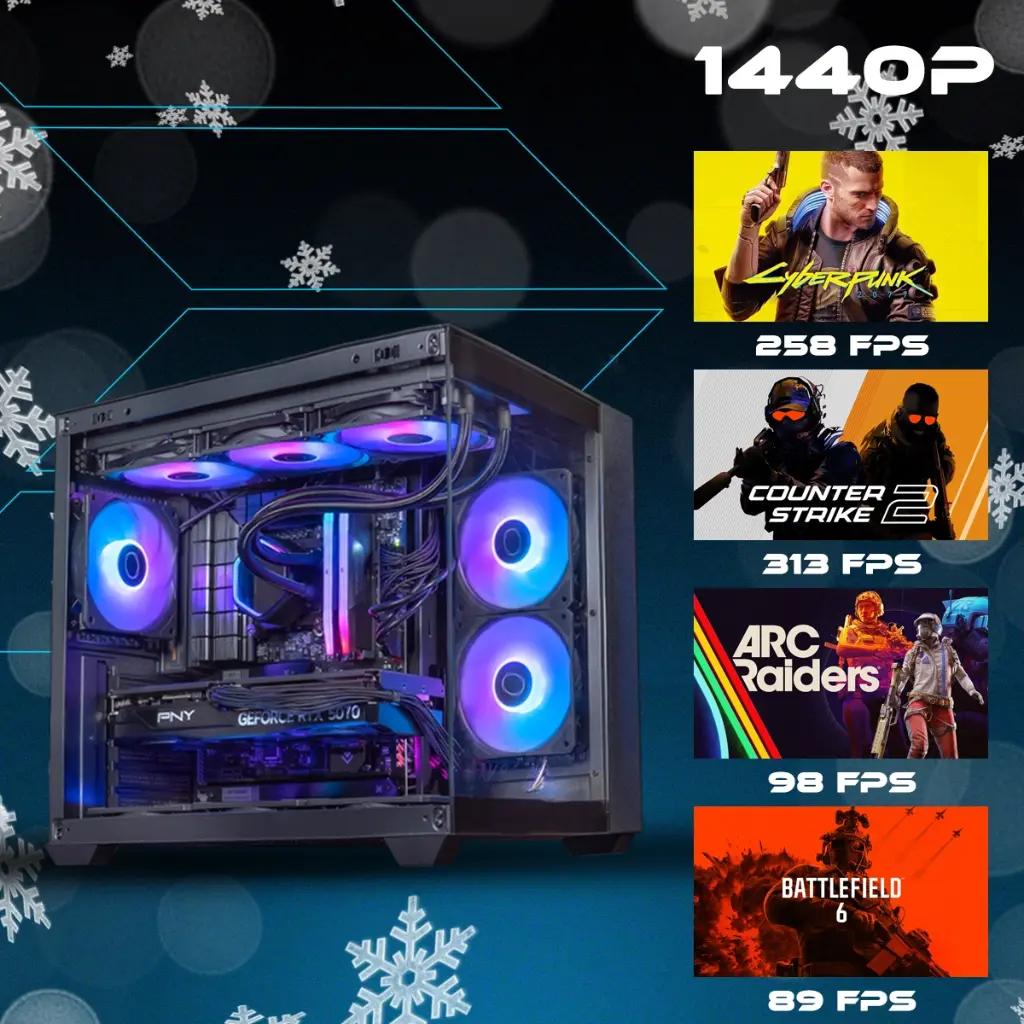 Visuel promotionnel du PC gamer Aqua performances en 1440p : 258 FPS sur Cyberpunk, 313 FPS sur Counter Strike 2, 98 FPS sur ARC Raiders et 61 FPS sur Battlefield 6