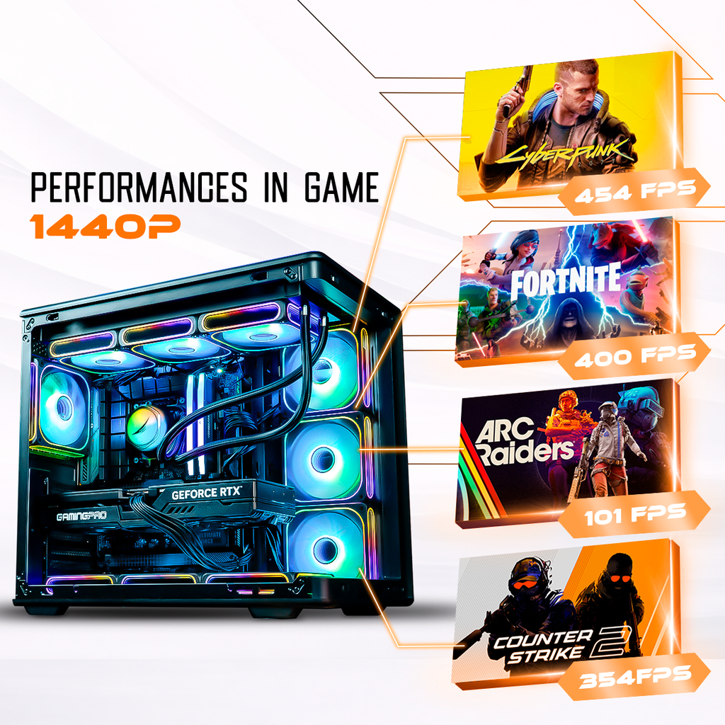 PC gamer Rainbow V2 GEFORCE RTX™ 5070 Ti avec éclairage ARGB arc-en-ciel et performances 1440p surdes jeux comme Fortnite et Cyberpunk