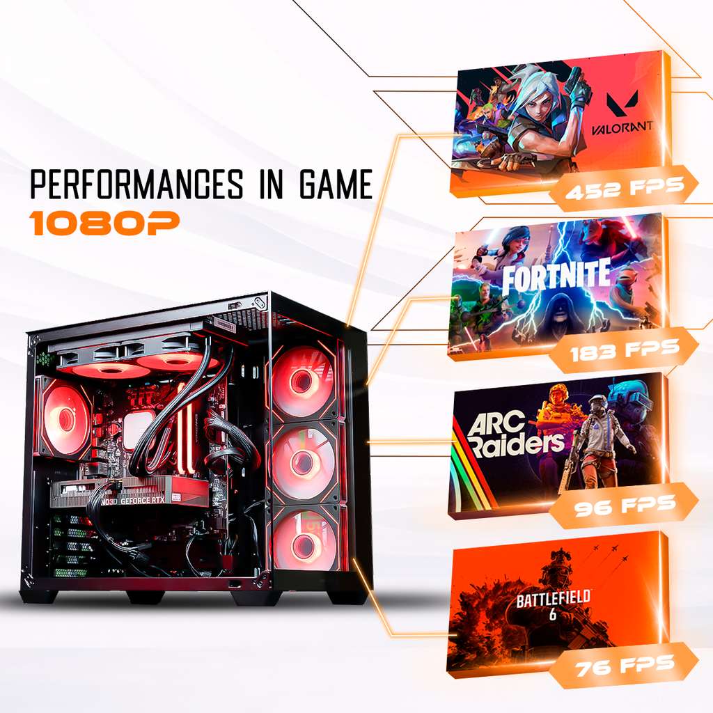Performances gaming du PC Banger en 1080p : 452 FPS sur Valorant, 183 FPS sur Fortnite et 96 FPS sur Arc Raiders
