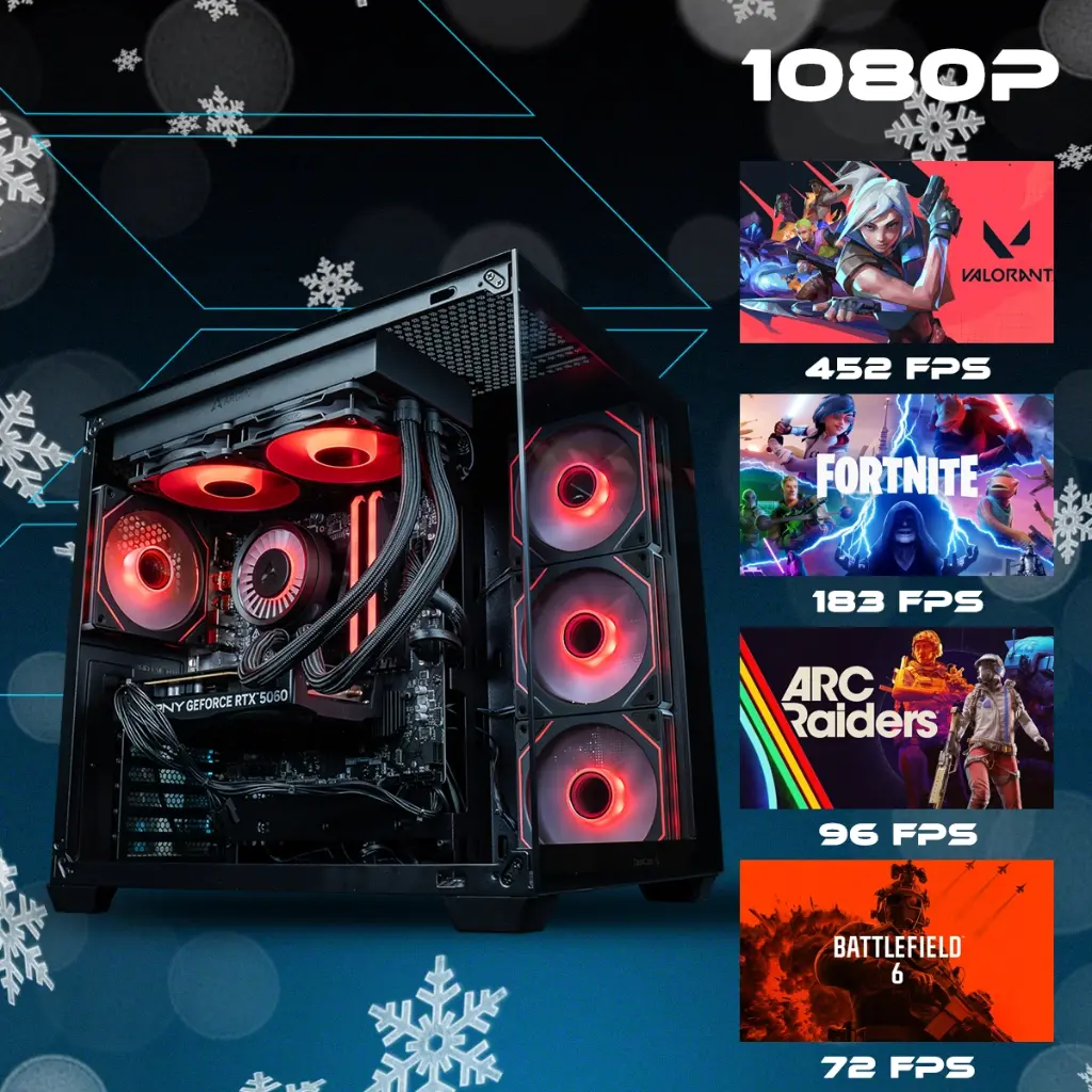 Performances gaming du PC Banger en 1080p : 452 FPS sur Valorant, 183 FPS sur Fortnite et 96 FPS sur Arc Raiders