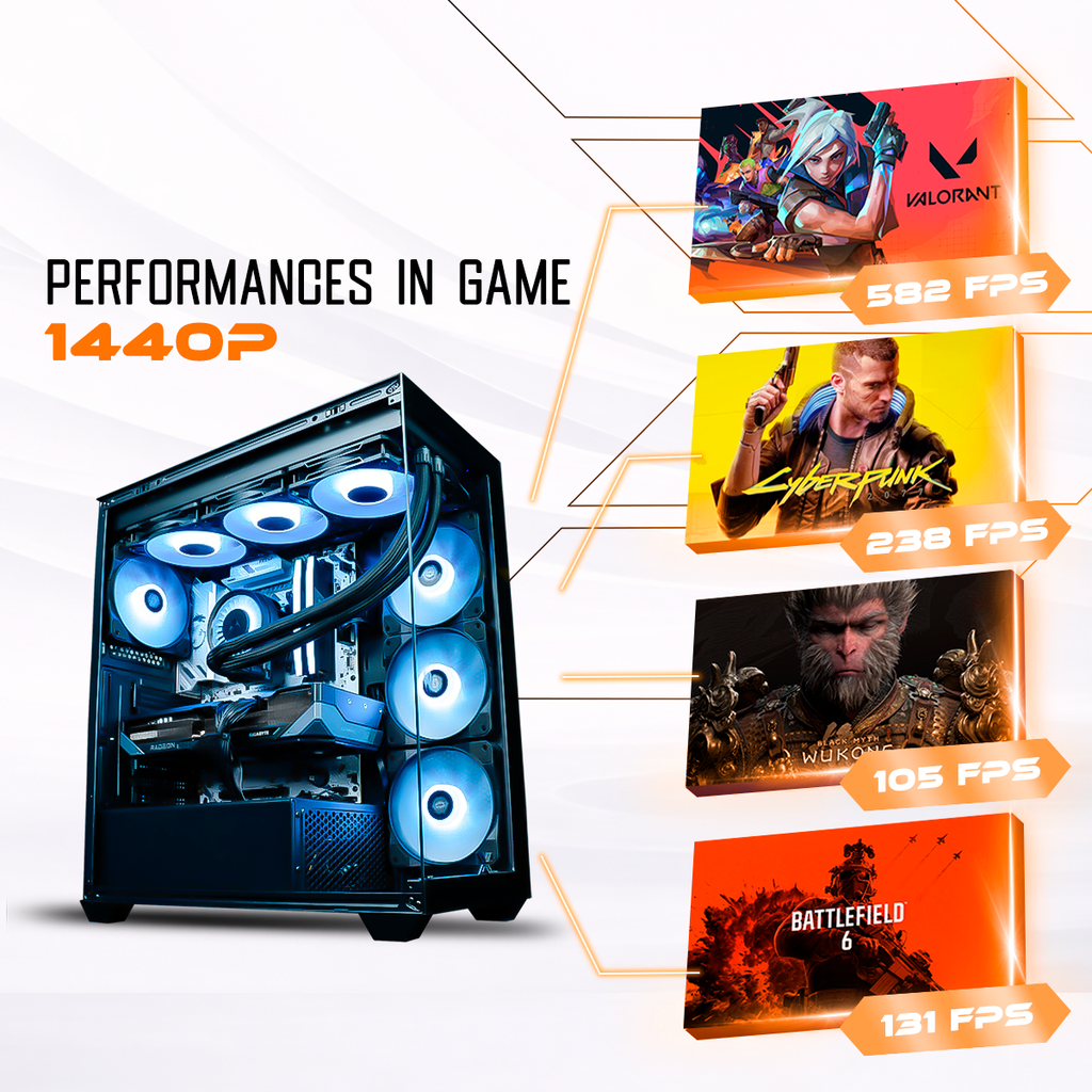 Visuel promotionnel du PC gamer montrant ses performances en 1440p : 582 FPS sur Valorant, 238 FPS sur Cyberpunk 2077, 105 FPS sur Black Myth Wukong et 131 FPS sur Battlefield 6