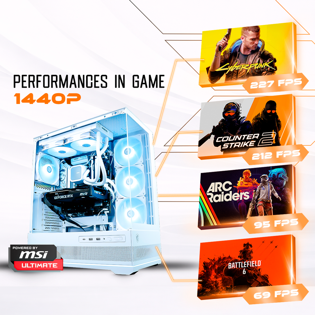 Visuel promotionnel du PC gamer Rubis affichant ses performances en 1440p : 227 FPS sur Cyberpunk, 212 FPS sur Counter Strike 2, 95 FPS sur ARC Raiders et 69 FPS sur Battlefield 6